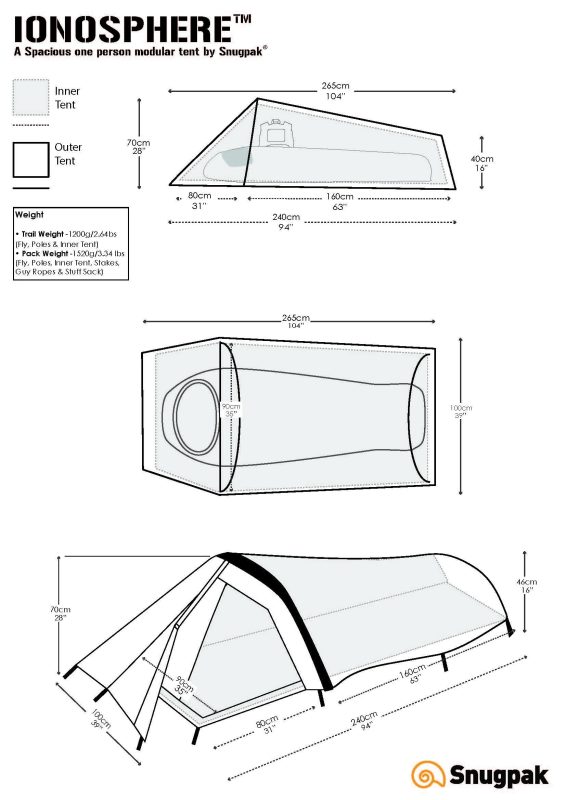 Stan Ionosphere Snugpak